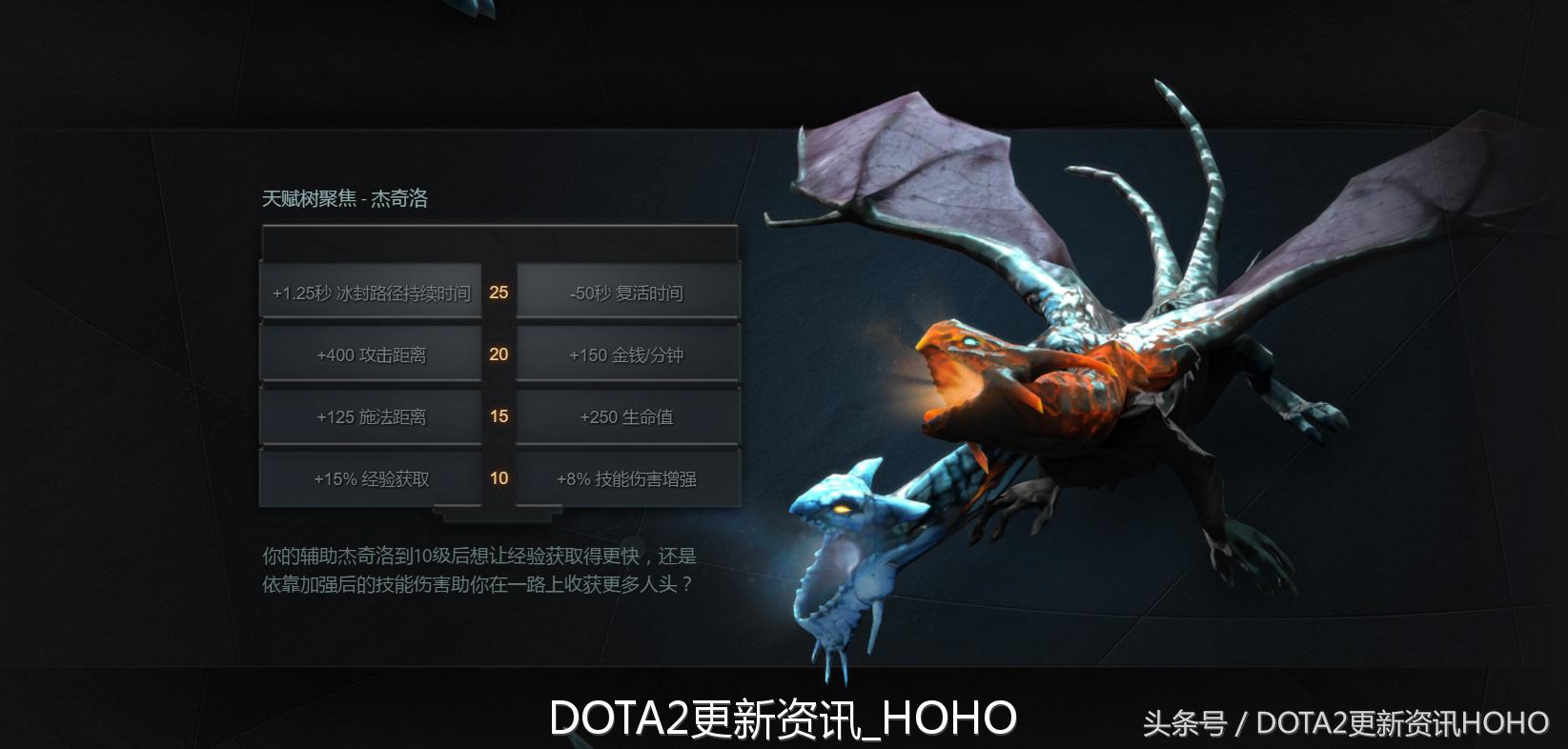 dota2新更新,dota2更新7.31加强的英雄