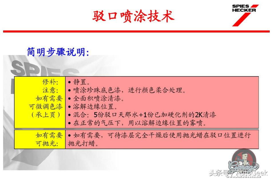 汽车快速补漆用什么钣金灰,汽车快速修补漆技术视频