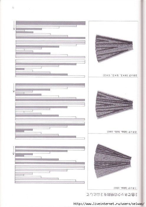 漂亮的波浪线毛衣,天鹅绒毛衣