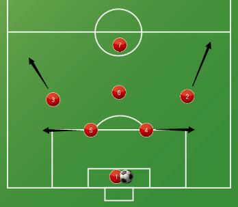 七人制如何当好一个足球中后卫,业余足球九人制技战术