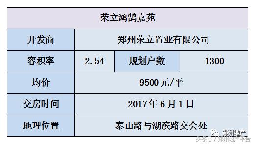 太原地铁2号线南延贾家寨吗,石家庄地铁2号线南延栾城