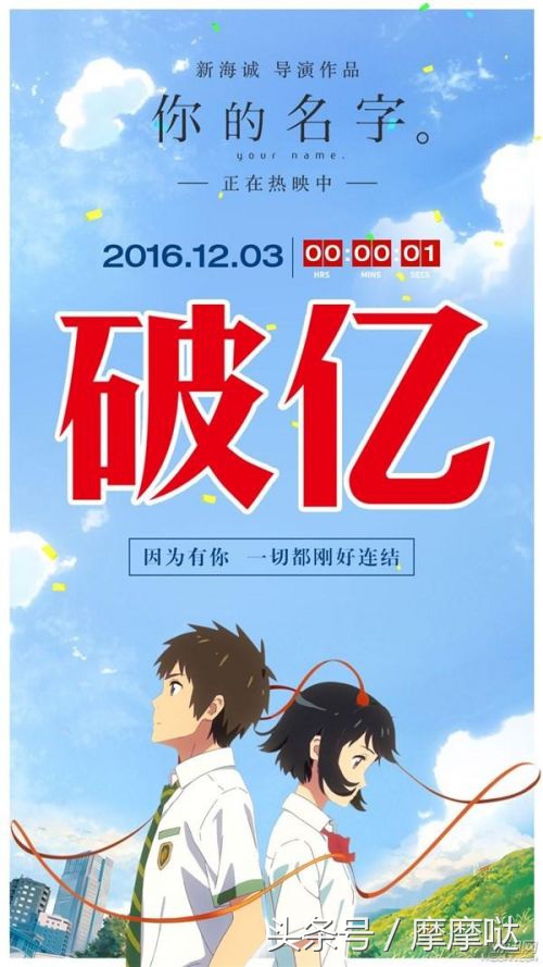 你的名字动画电影值得借鉴的地方,你的名字动漫电影获奖记录