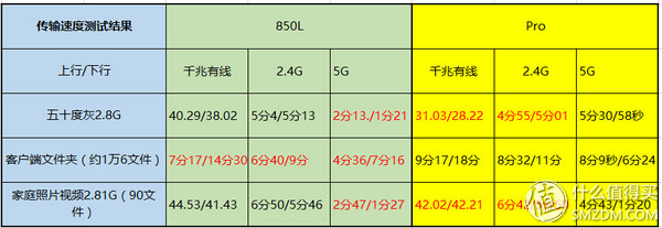 荣耀路由pro管理软件,荣耀路由器pro刷固件