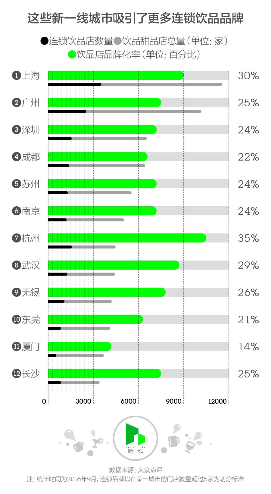 加盟知名奶茶店真实经历,加盟奶茶店的辛酸历程