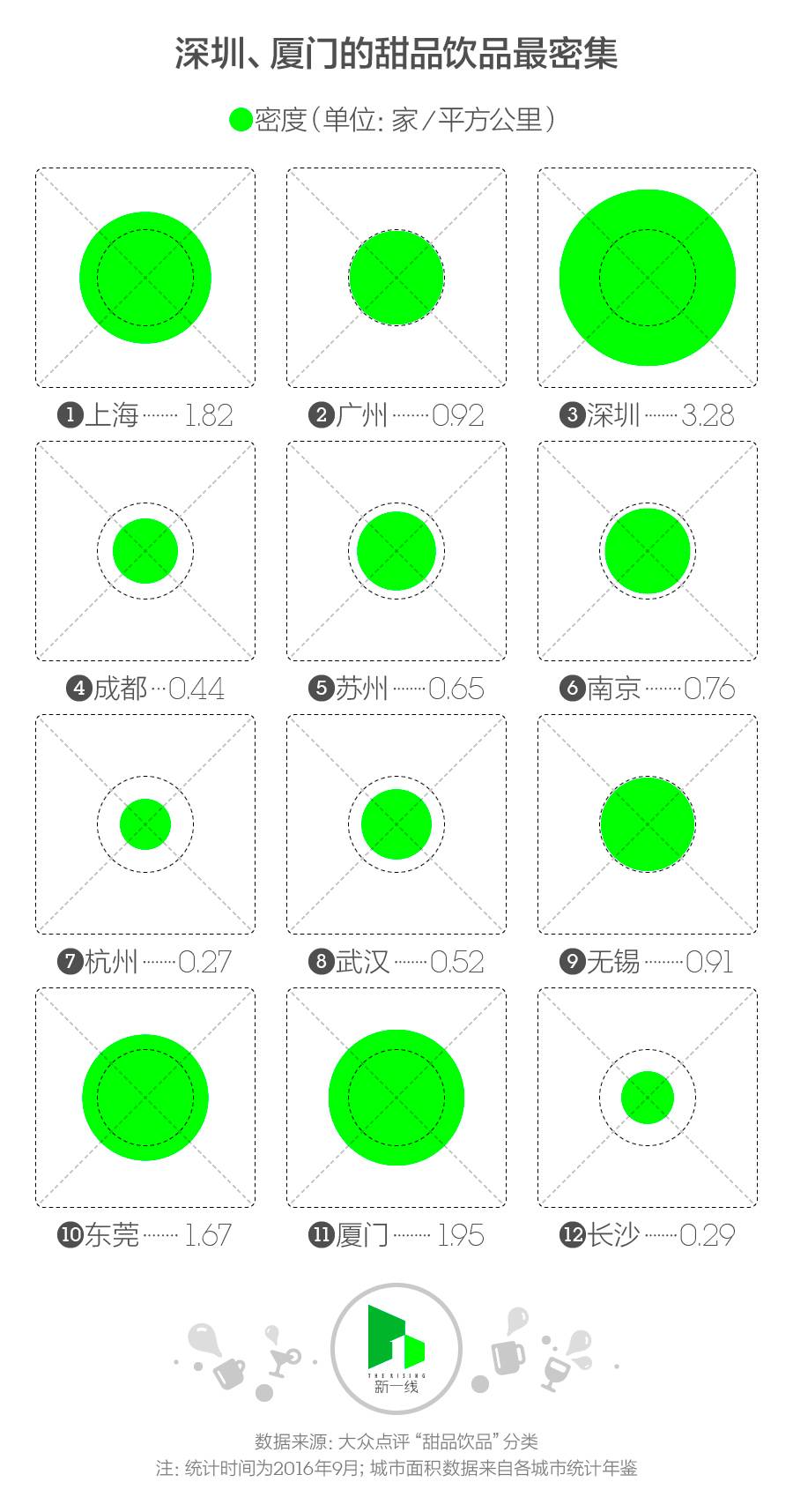 加盟知名奶茶店真实经历,加盟奶茶店的辛酸历程