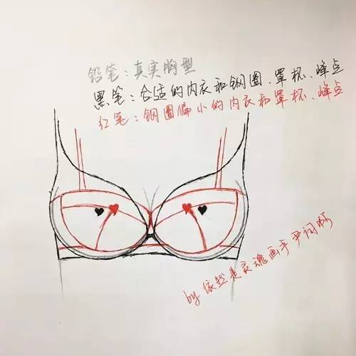 内衣总是空杯怎么选,穿调整型内衣老是空杯