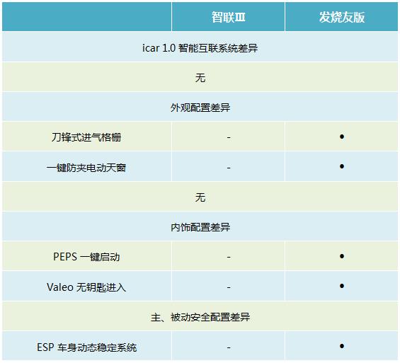 上网流量不够用如何解决,上网流量不够用