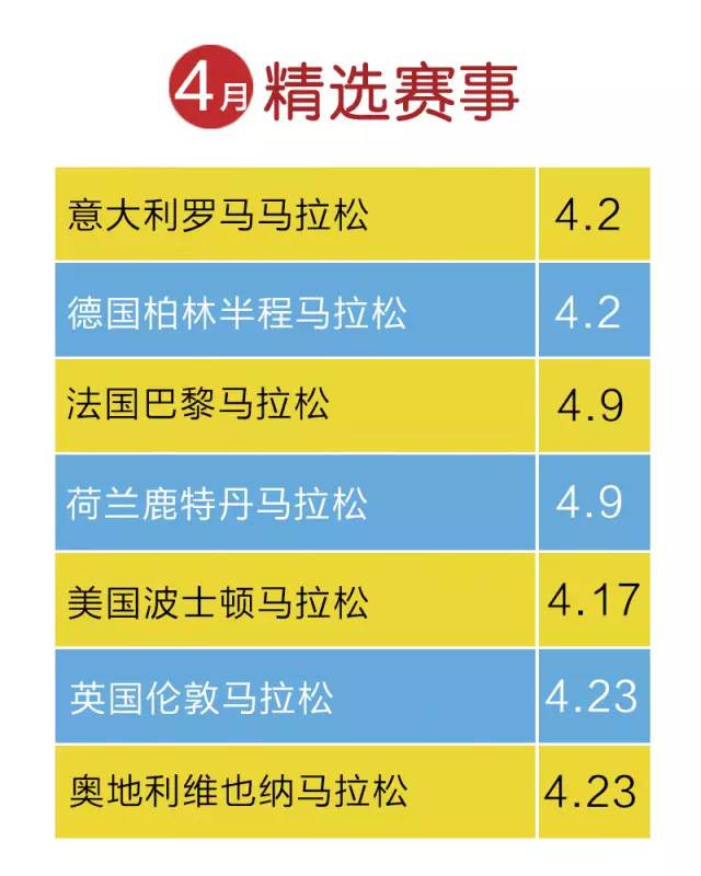 2017跑马时间表,2017年跑马时间