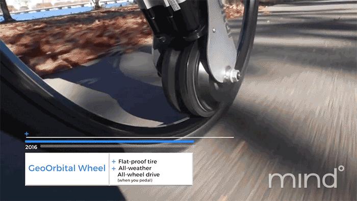 厉害了word哥，换车轮胎就能让你的自行车飞起来