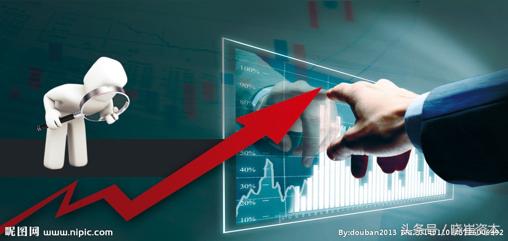 均线多头强势条件选股公式,均线选股三大绝密技巧