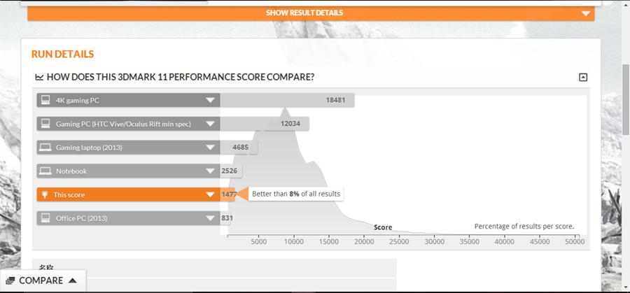 小米笔记本轻松拆机,比硬币还薄的小米笔记本开箱