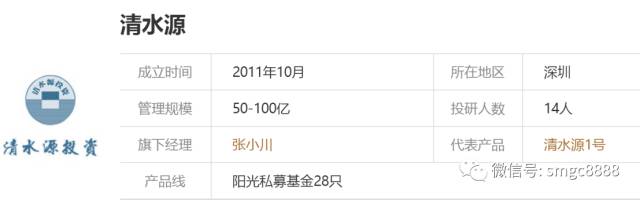 清水源目前情况,清水源案件最新进展