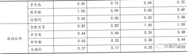 上市公司收到问询函是否需公告,上市公司收到问询函意味着什么