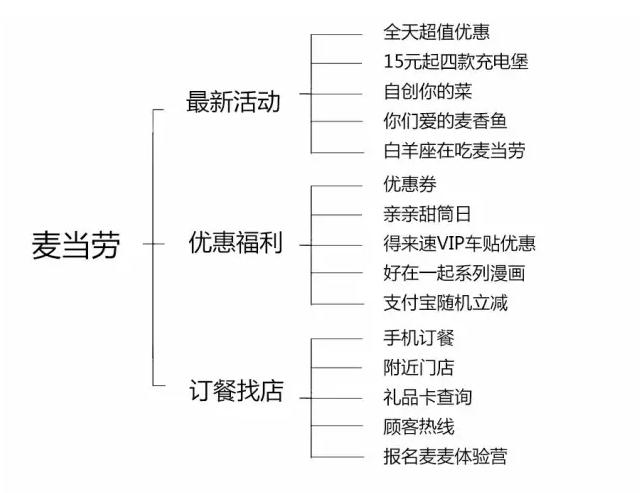 千店共营公众号好吗,千店共营微信公众号是真的吗
