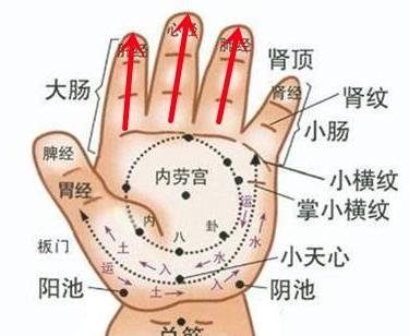 轻松攻克宝宝湿疹,终于治好了脾虚湿疹