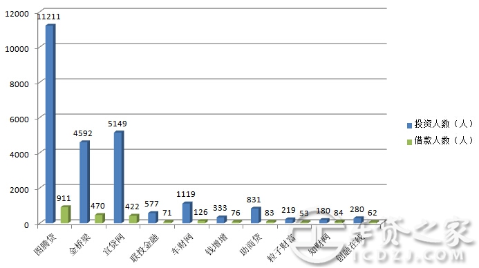 杞﹁捶姹借溅涔嬪,缃戣捶涔嬪瀹樼綉
