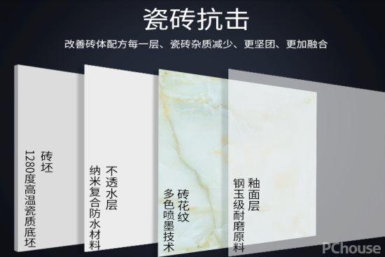 一诺瓷砖和依诺瓷砖是同一品牌吗,能强瓷砖和惠万家瓷砖哪个品牌好
