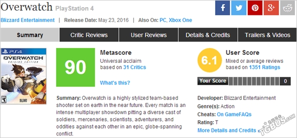 最让人失望的十大ps4游戏,ps4游戏评分