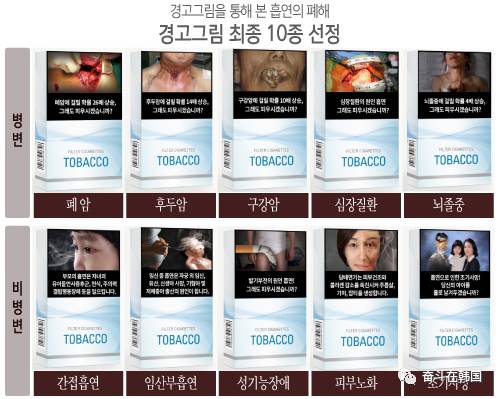 鐑熺洅寰堟伓蹇冪殑鏄粈涔堢儫,琚姝㈢殑鍏棣欑儫鍥剧墖