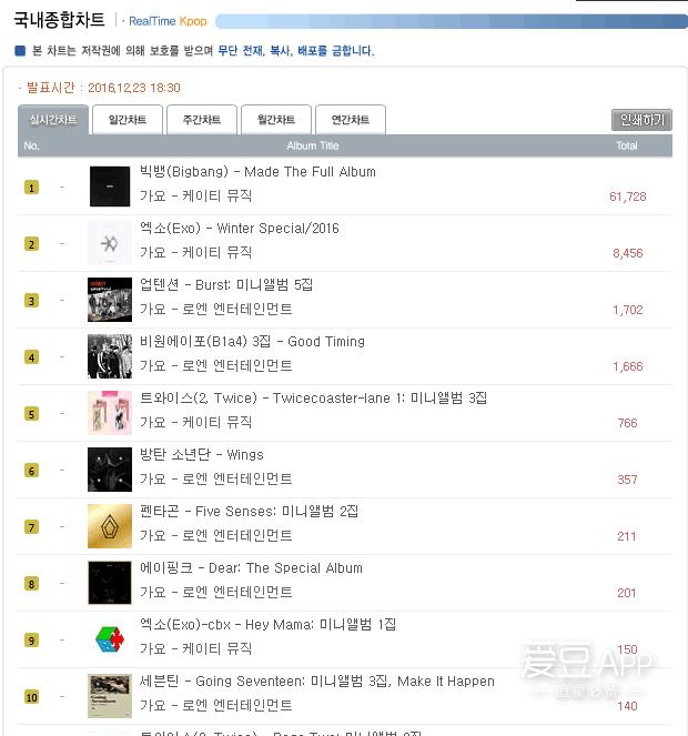 exo分享爱丽,exo分享物料