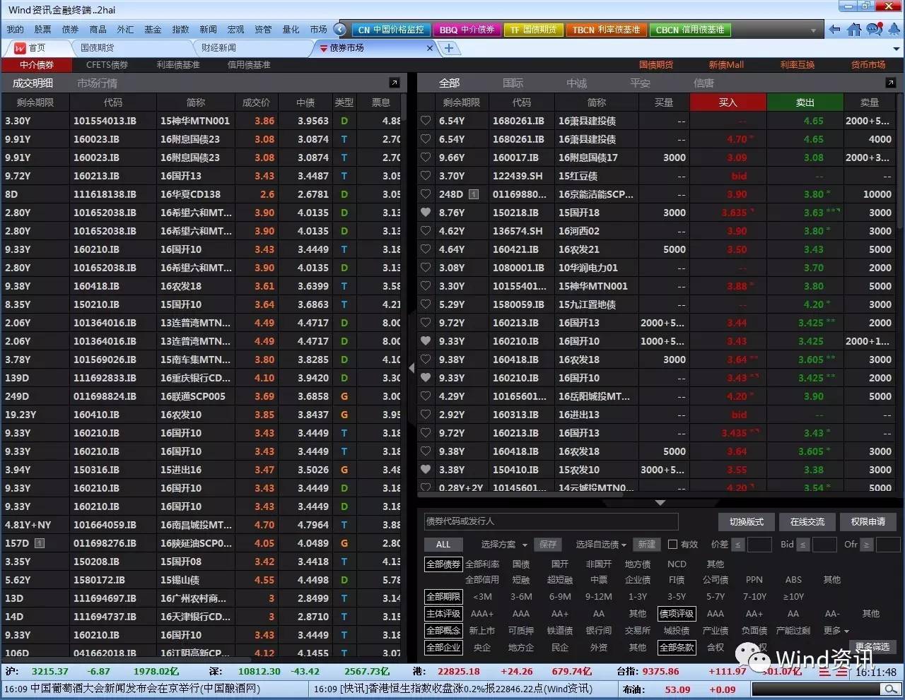 鍊哄競绁炲鎸囨爣,鍊哄埜蹇呮噦鎸囨爣
