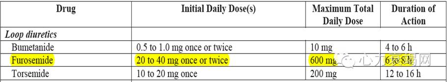 阜外张健心衰,心衰专家张健