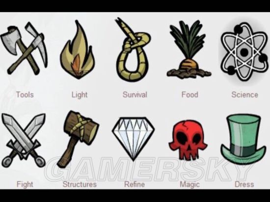 饥荒怪物打法技巧,饥荒新手生存必备物品