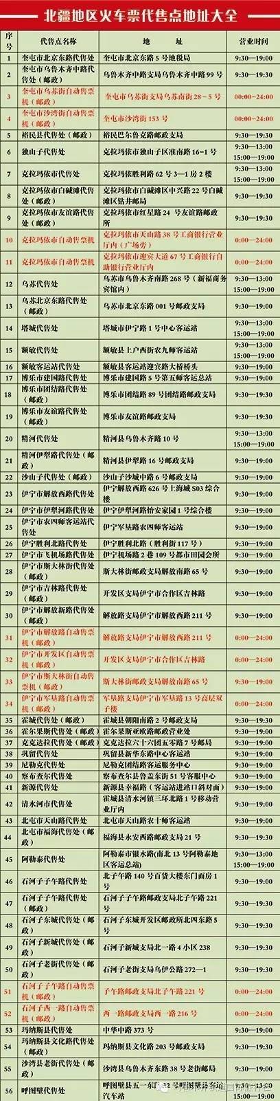 哈密人回家过年速看，全疆最全的火车票代售点，哈密已经增至13个！