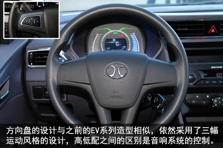 北汽ec180新能源汽车,北汽新能源ec180如何