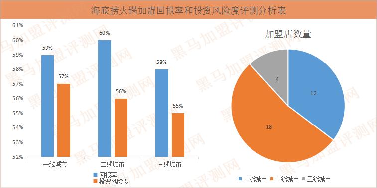 授人以鱼不如授人以渔,授人以鱼不如教人以渔