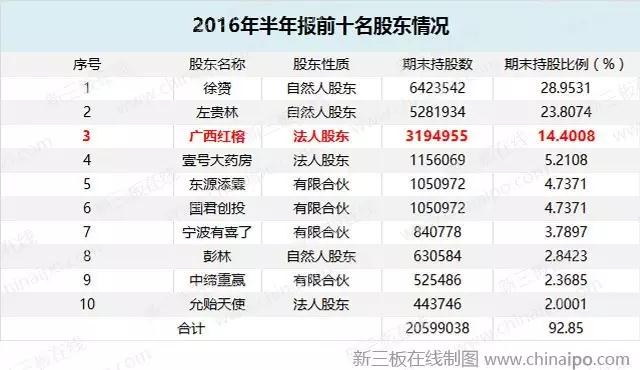 喜喜月子哪家靠谱,月子中心喜喜母婴的劣势