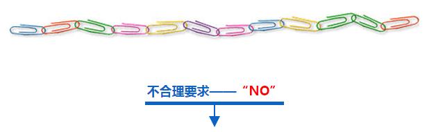 不要再对你的孩子说这句话,今天你对孩子说no了吗