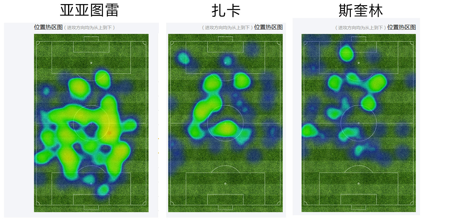瓜迪奥拉9次带队晋级四强,瓜迪奥拉带队两分钟7比0