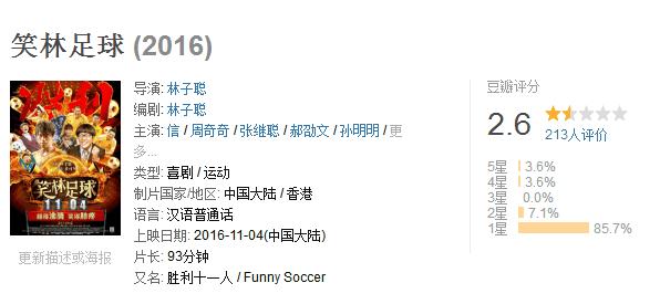 郝劭文笑林小子,郝劭文跟林笑可