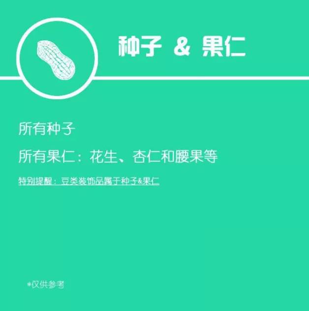澳洲留学前必须要弄明白的7件事,澳洲留学入境流程图片大全