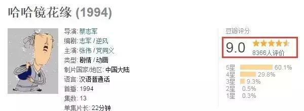 从没见过这么离谱的动画,从没见过这么奇葩的动画