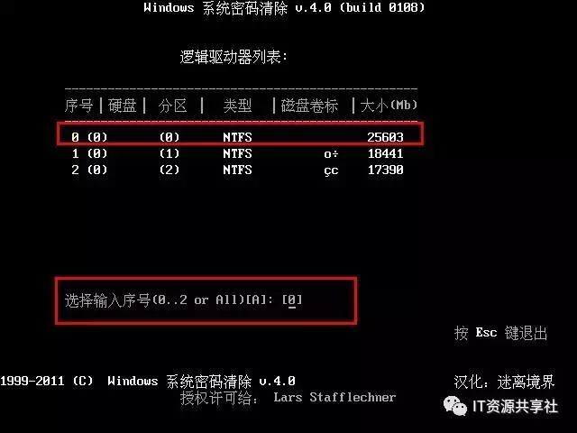快速解开开机密码,一招解开安卓手机开机密码