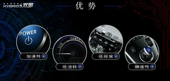 全新卡罗拉双擎如何省油,卡罗拉双擎与雷凌双擎哪个更省油