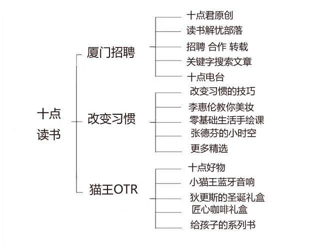 千店共营公众号好吗,千店共营微信公众号是真的吗