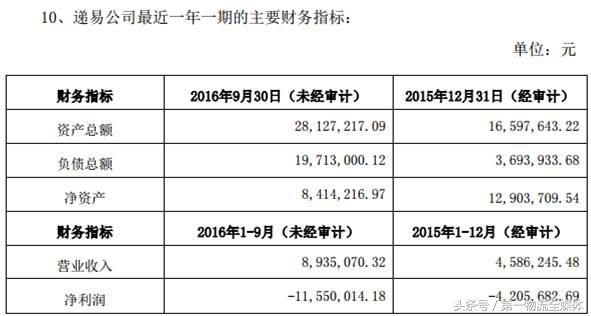 左手投快捷快递右手投递易速！递易母三泰要干什么