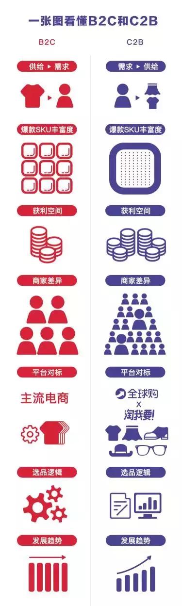 新西兰主妇3天卖货80万,还有一套1.7万的口红被秒!这背后