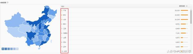 智深系统操作,智深的具体实例