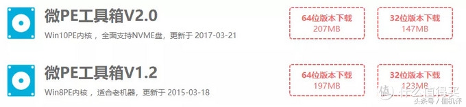 windows各个版本重装系统教程,windows重装系统最简单的方法