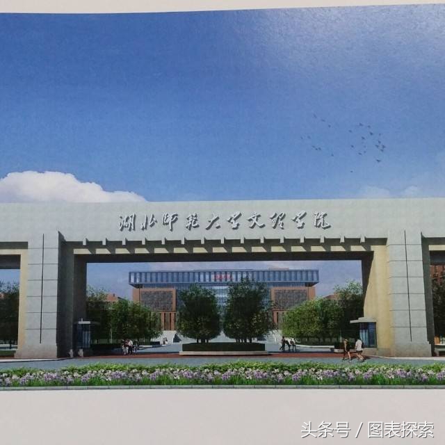 湖北黄石，湖北省第2省辖市，现在拥有三所本科大学！