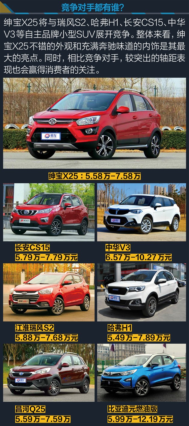 x25绅宝车评,北汽绅宝x25自动挡值不值得买