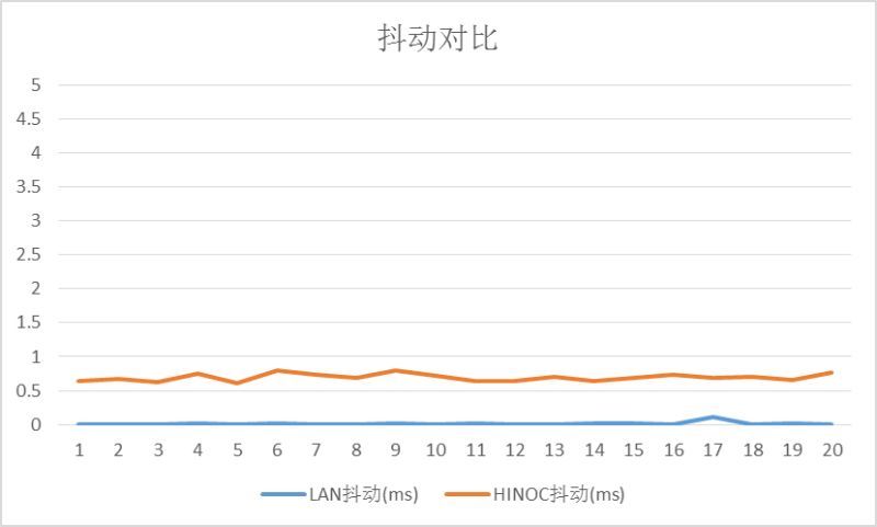 锵锵大视频：再论传输技术与“机顶盒陷阱”