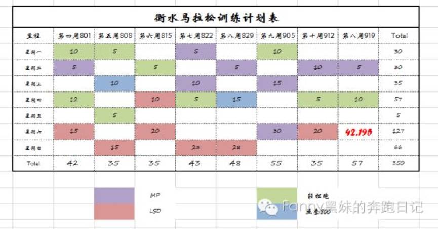 黑妹马拉松图片,马拉松黑妹