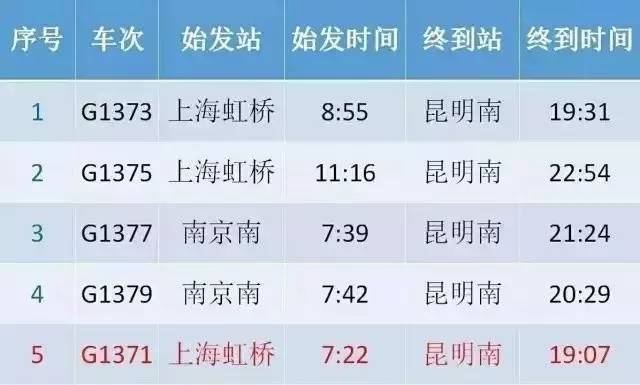 今朝上海｜嚇宁！34分钟狂开52公里，差头司机深更半夜白相“头文字D