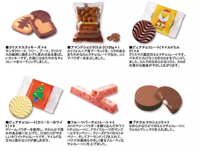 看了这张圣诞送礼清单才明白，没有什么比有个男朋友更重要了！