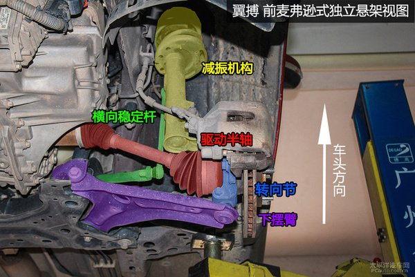 福特翼搏底盘结构图,福特翼搏底盘